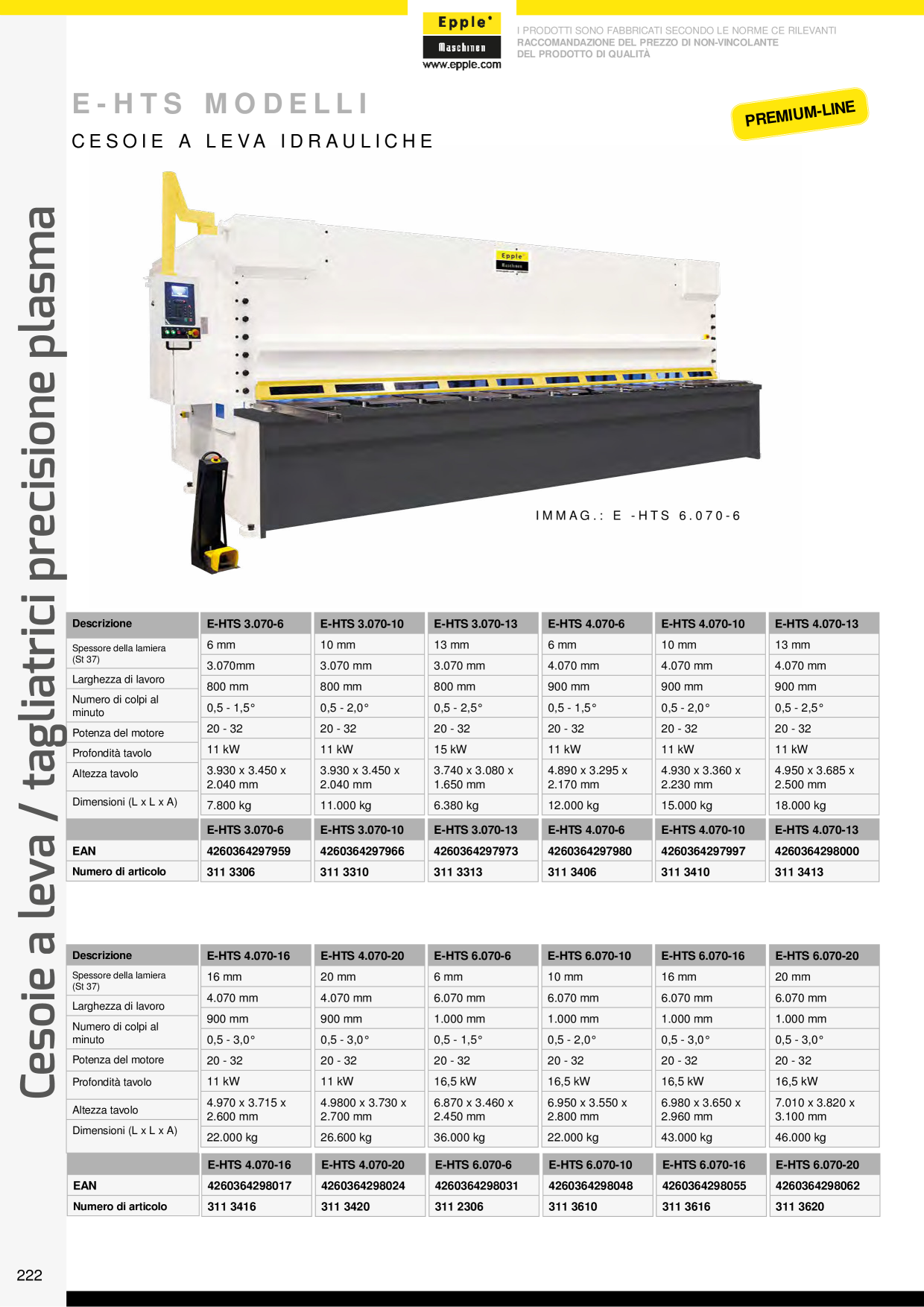 Catalog Overview Image