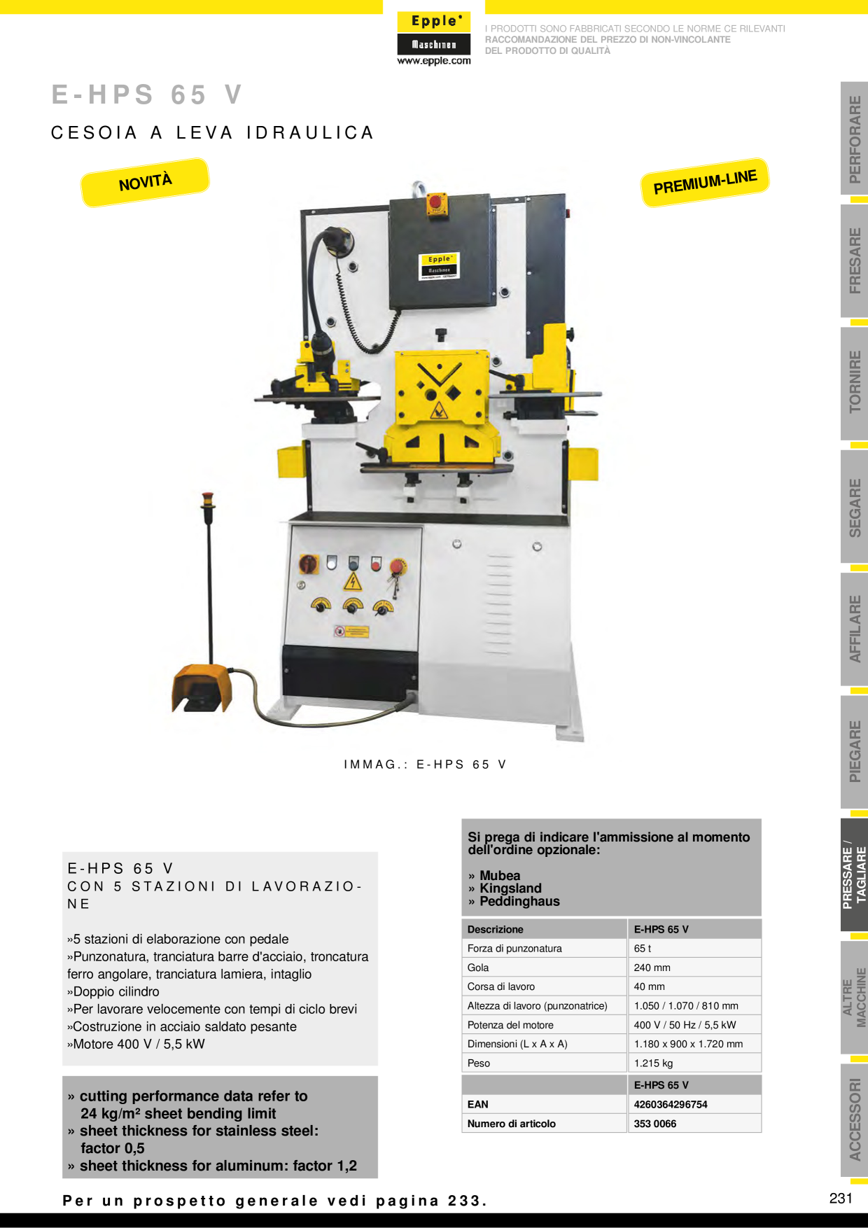 Catalog Overview Image
