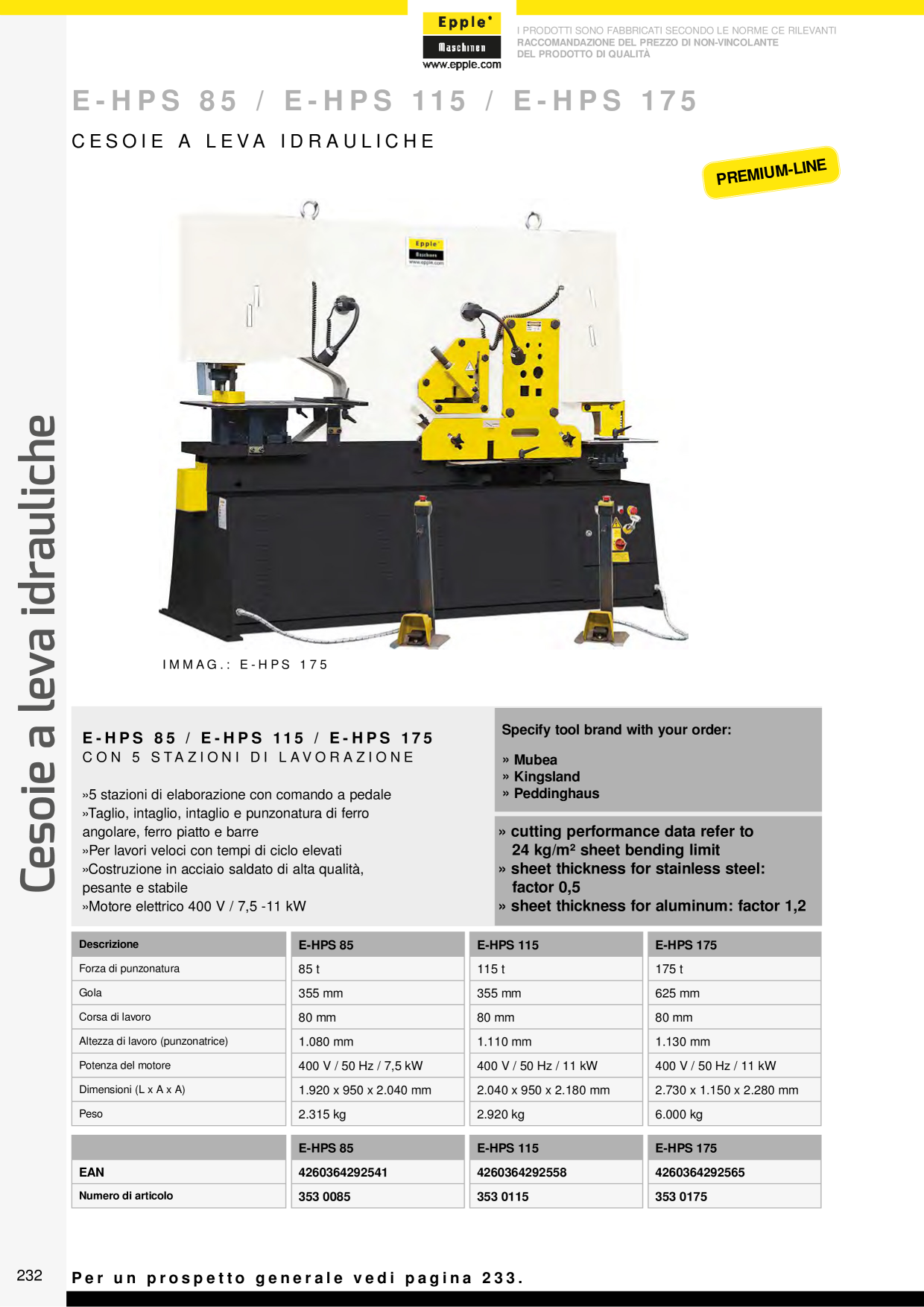 Catalog Overview Image