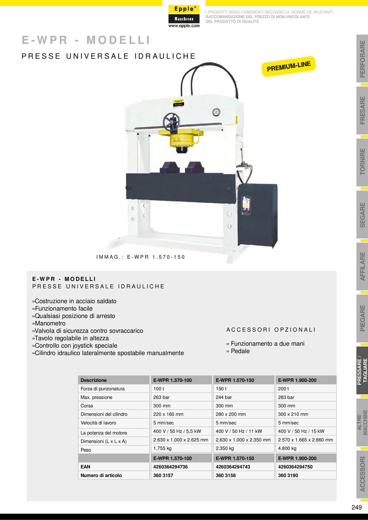 Catalog Overview Image