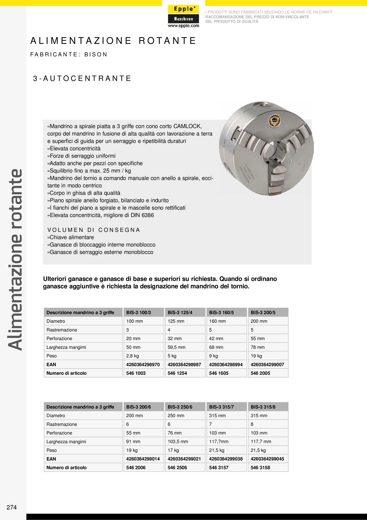 Catalog Overview Image