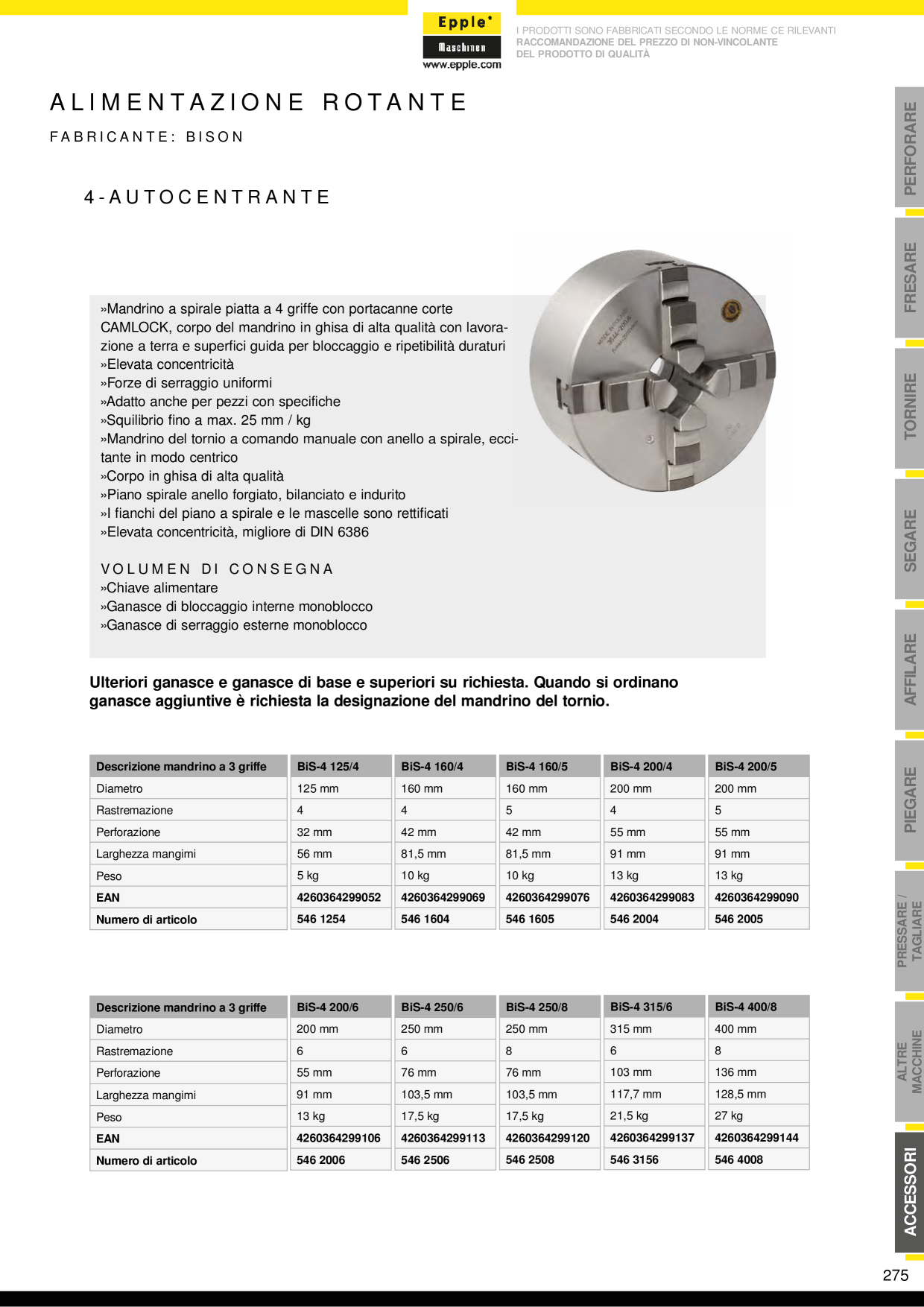 Catalog Overview Image