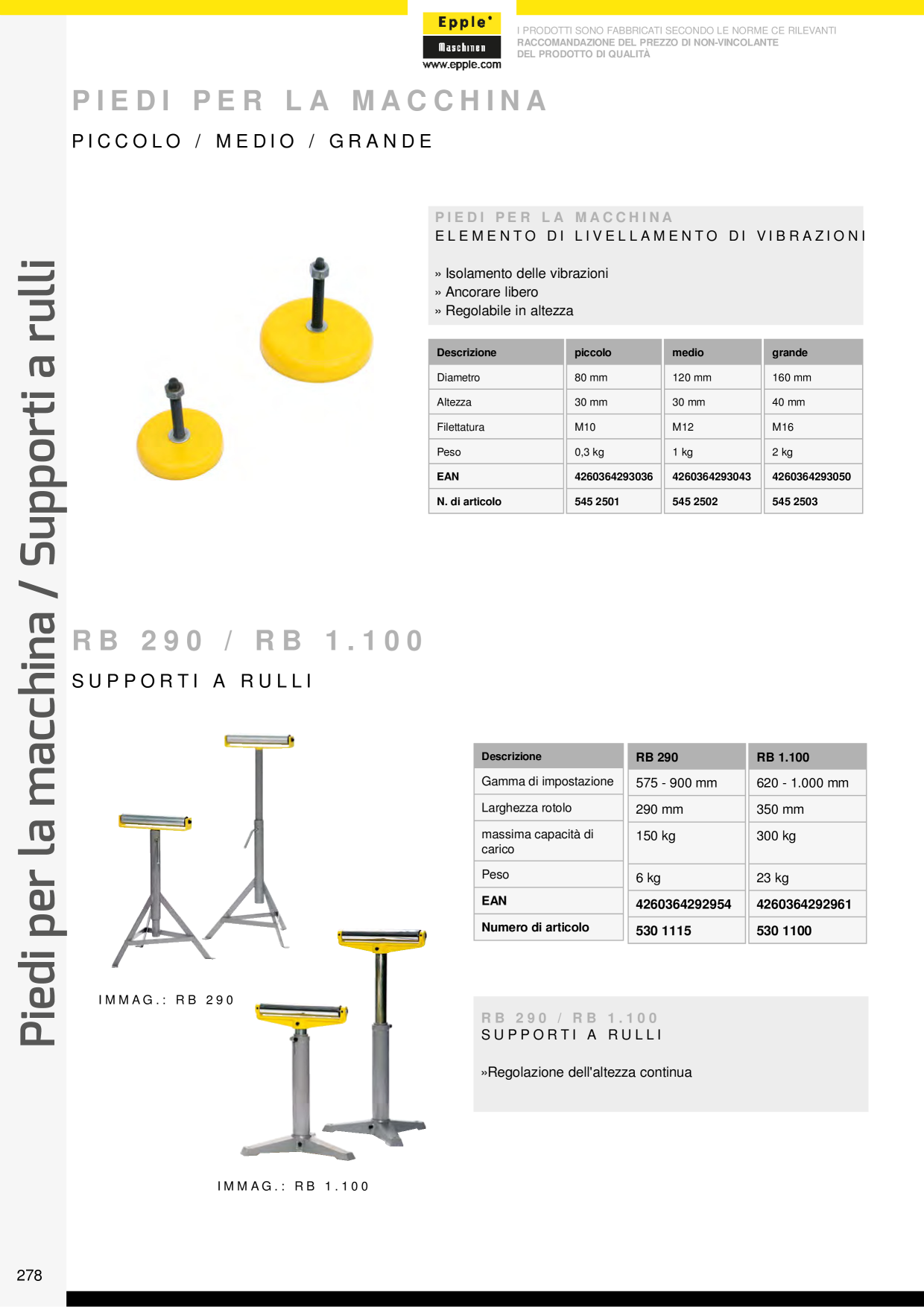 Anteprima del catalogo