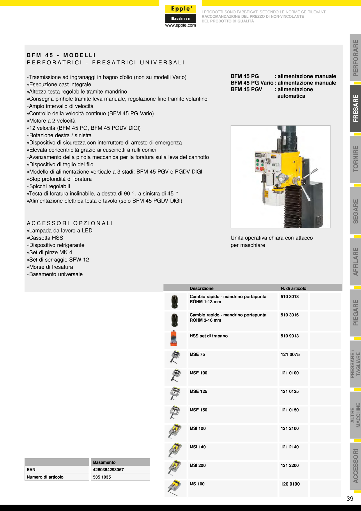 Catalog Overview Image