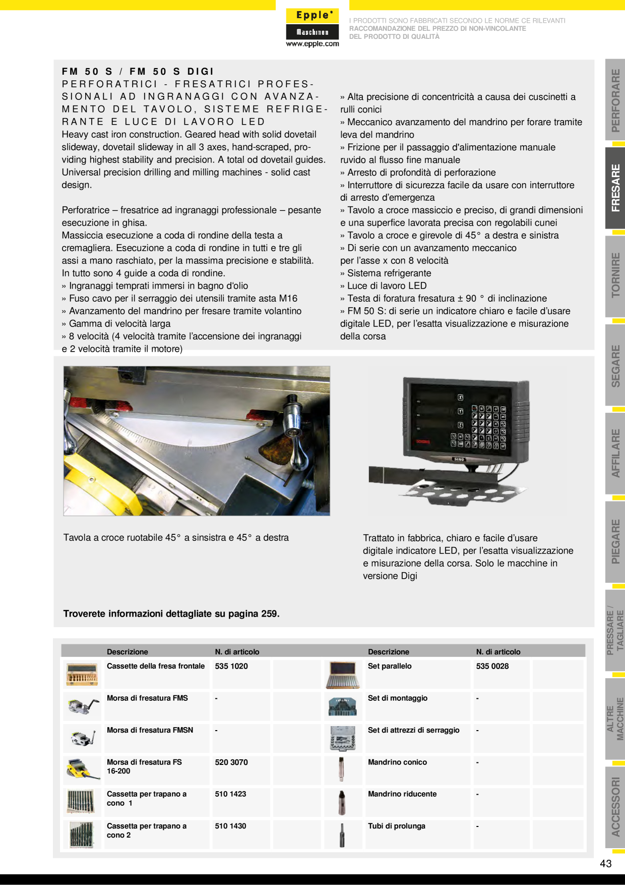 Catalog Overview Image