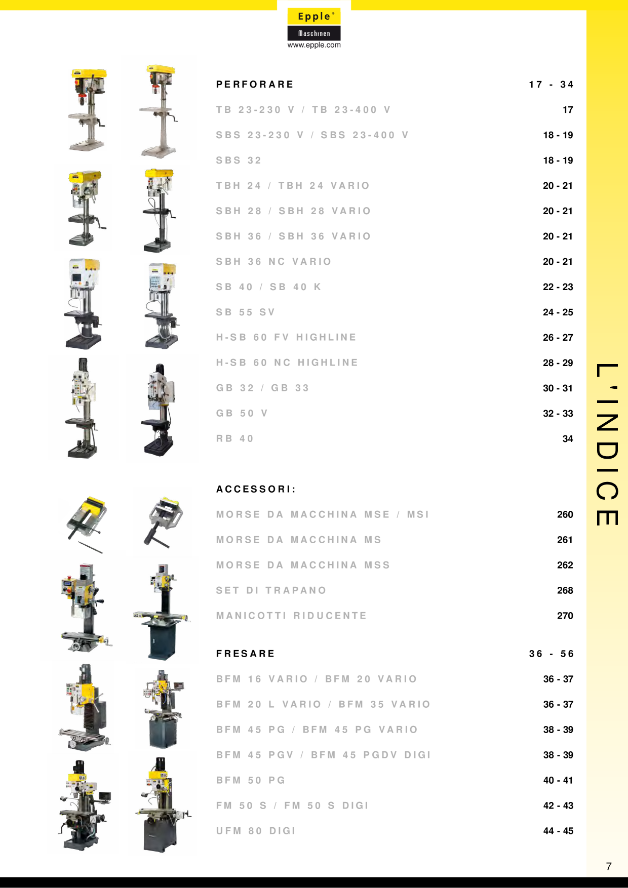 Catalog Overview Image