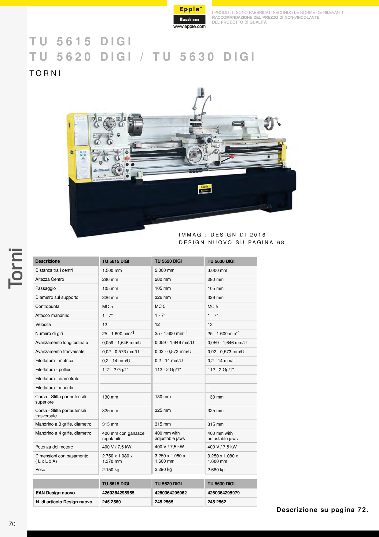 Catalog Overview Image