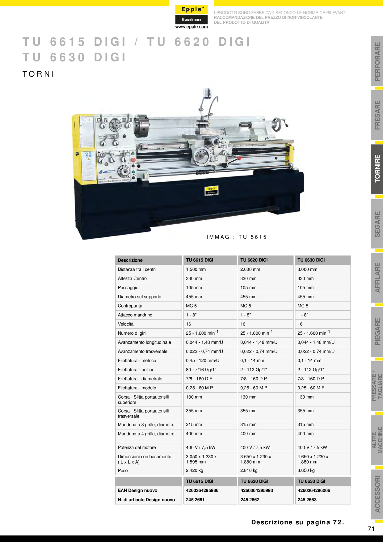 Catalog Overview Image