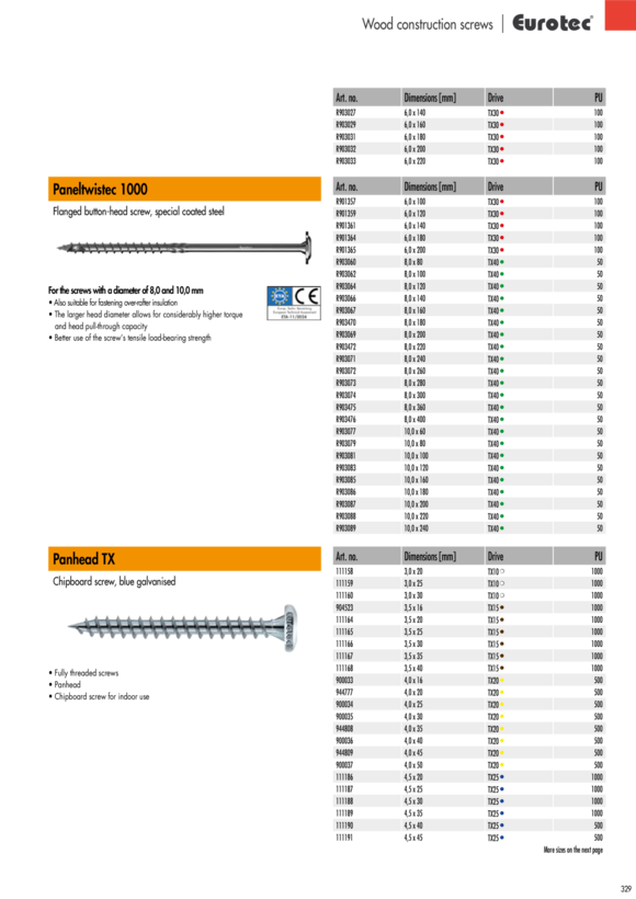 Eurotec FeboTec Alu intercoat - hlava Ø 8,5 mm - TX15 - 4,5 x 19 mm i944809