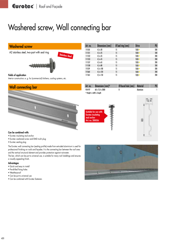 Eurotec Farvede undersænkede skruer; rustfrit stål A2; 2 stk; TX20; sort mat RAL7021 SGM111552