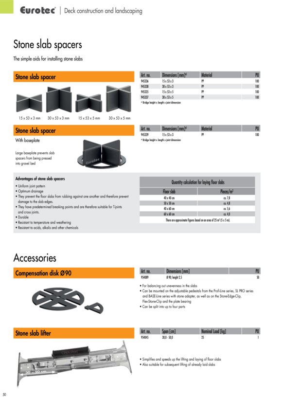 Eurotec Contactgeluidsisolatieschijf Ø 90 954089