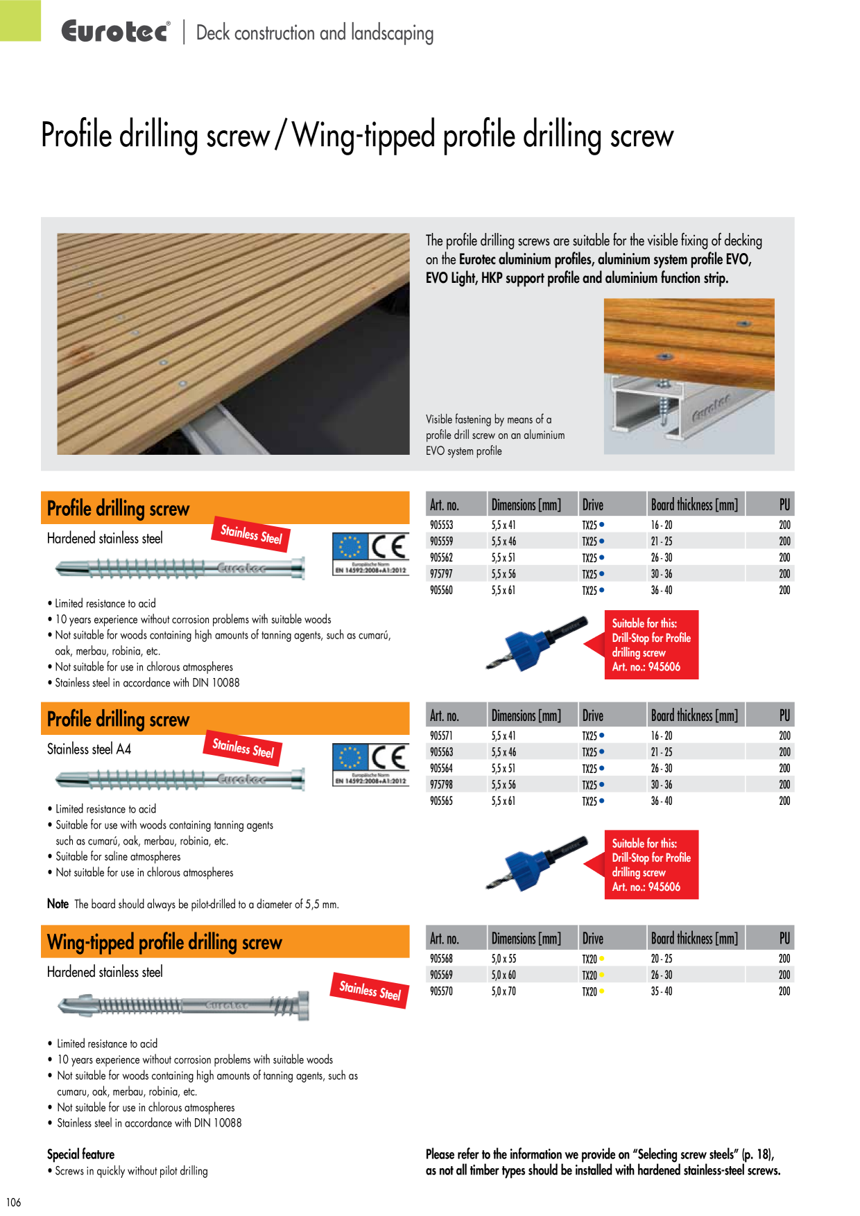 Catalog Overview Image