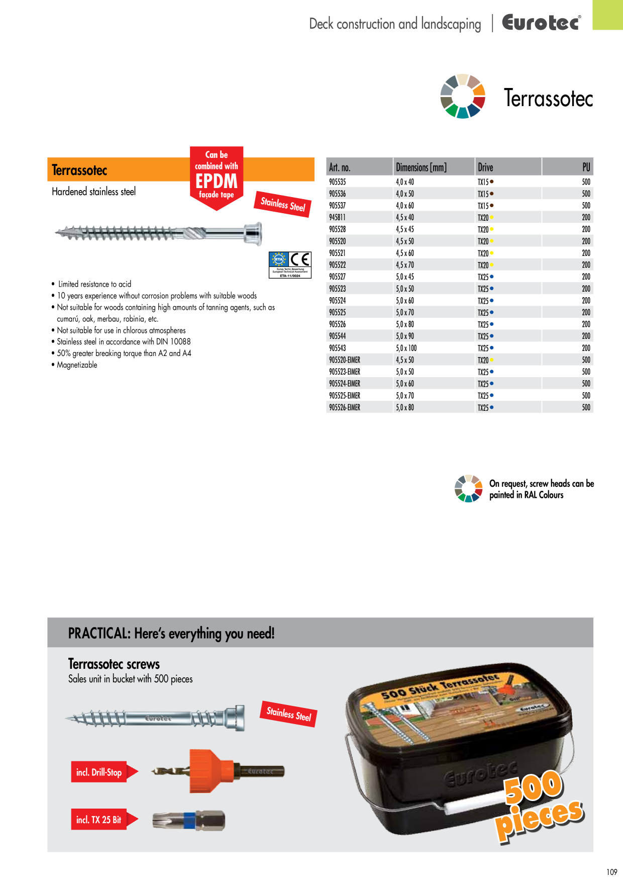 Catalog Overview Image