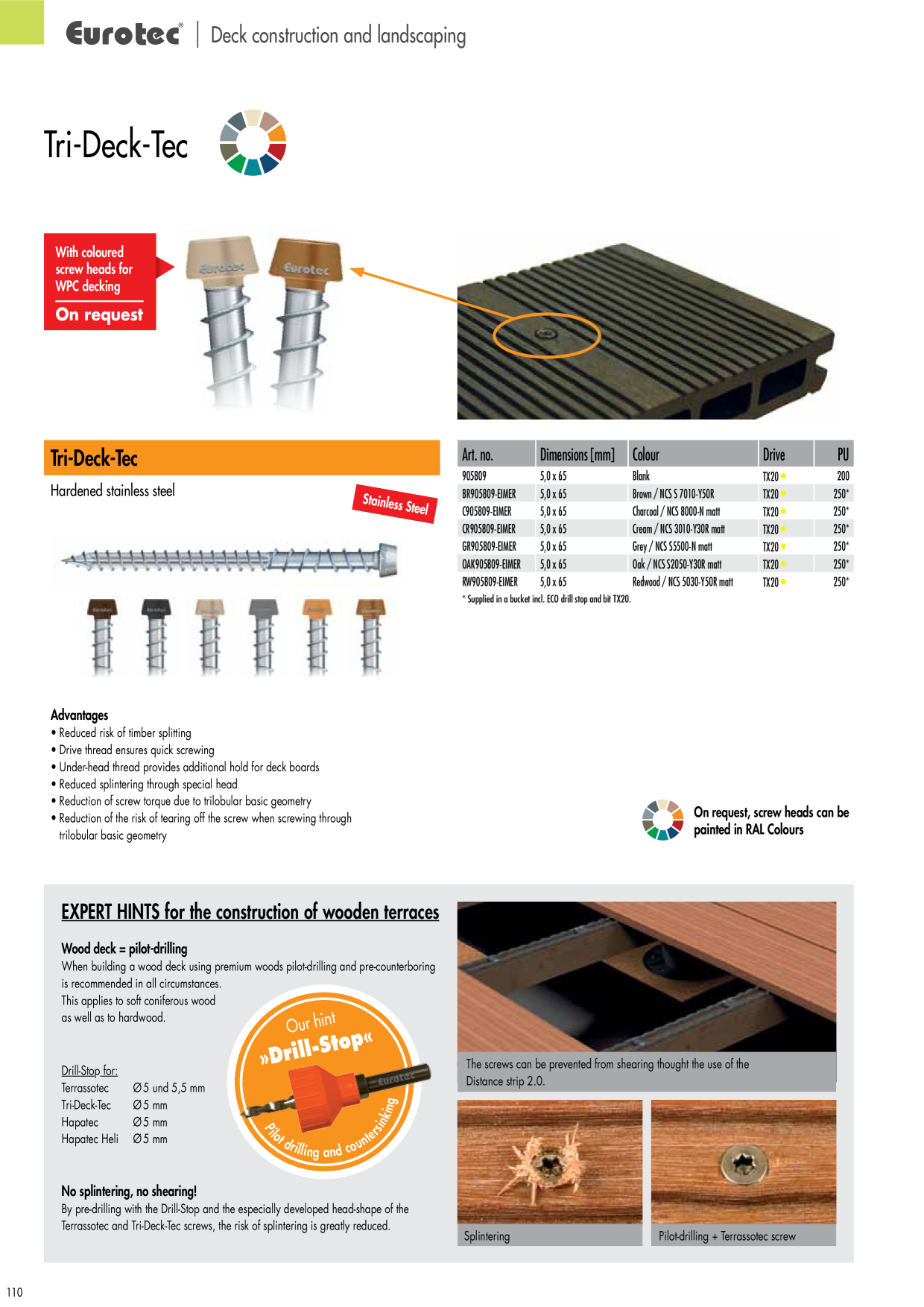 Catalog Overview Image