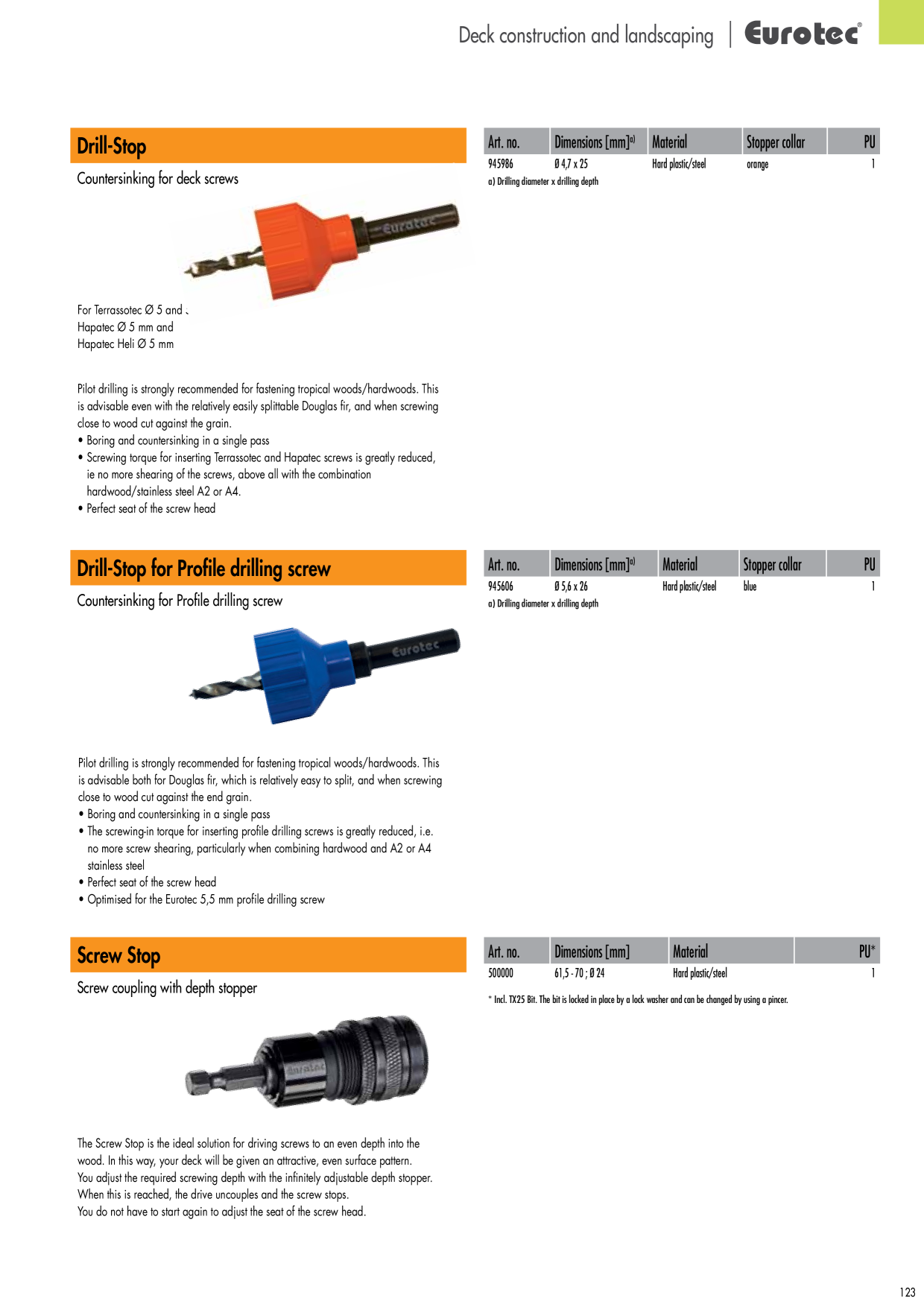 Catalog Overview Image