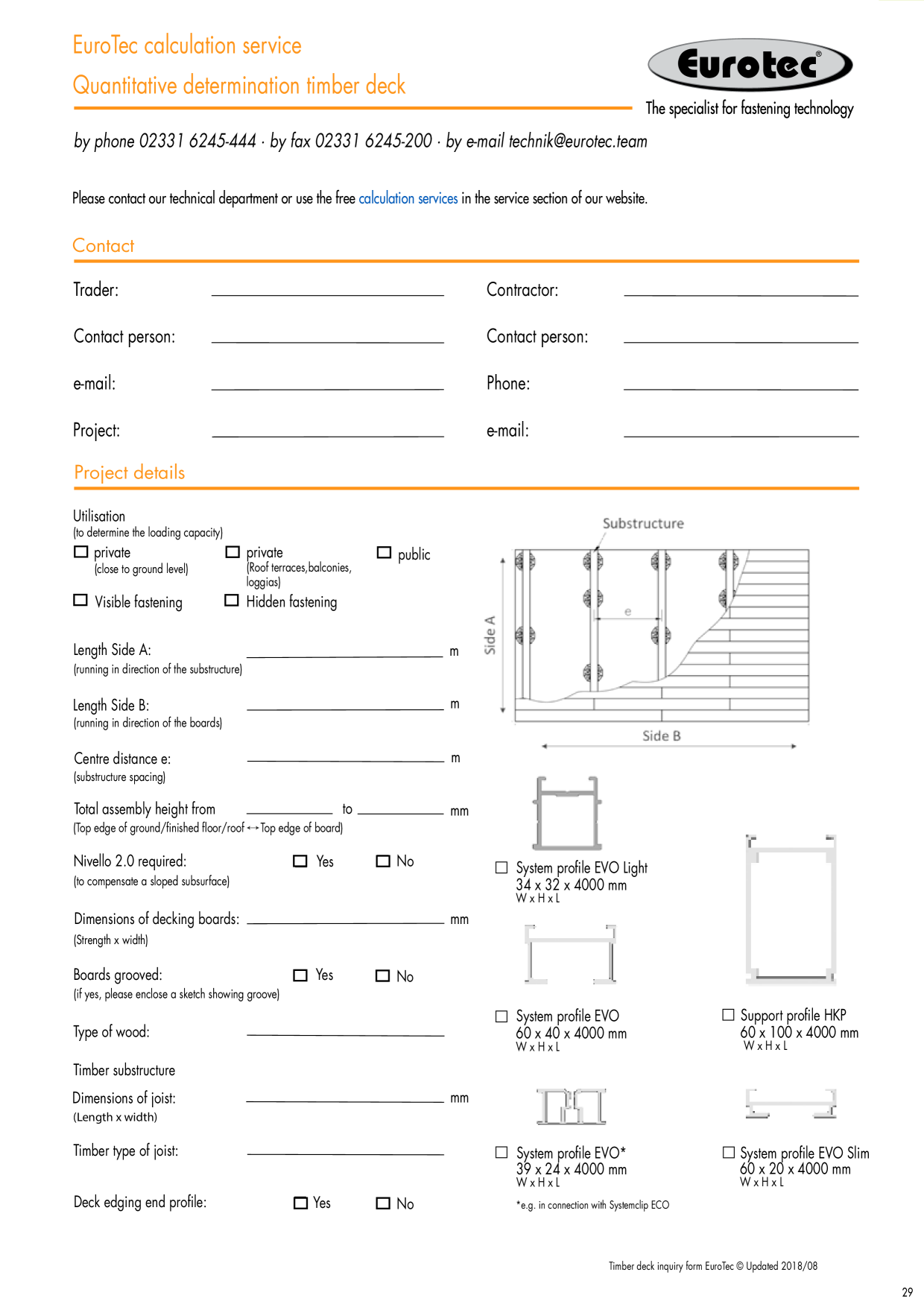 Catalog Overview Image