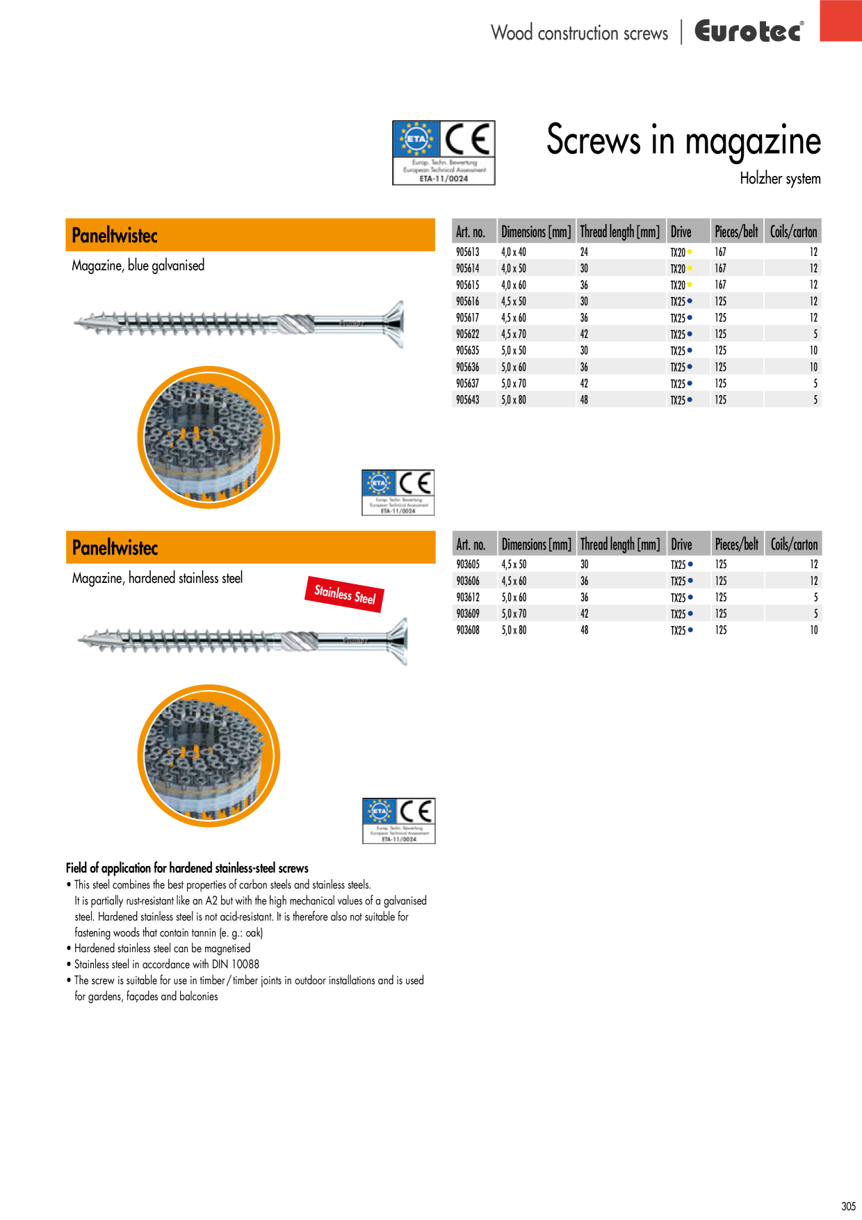 Catalog Overview Image