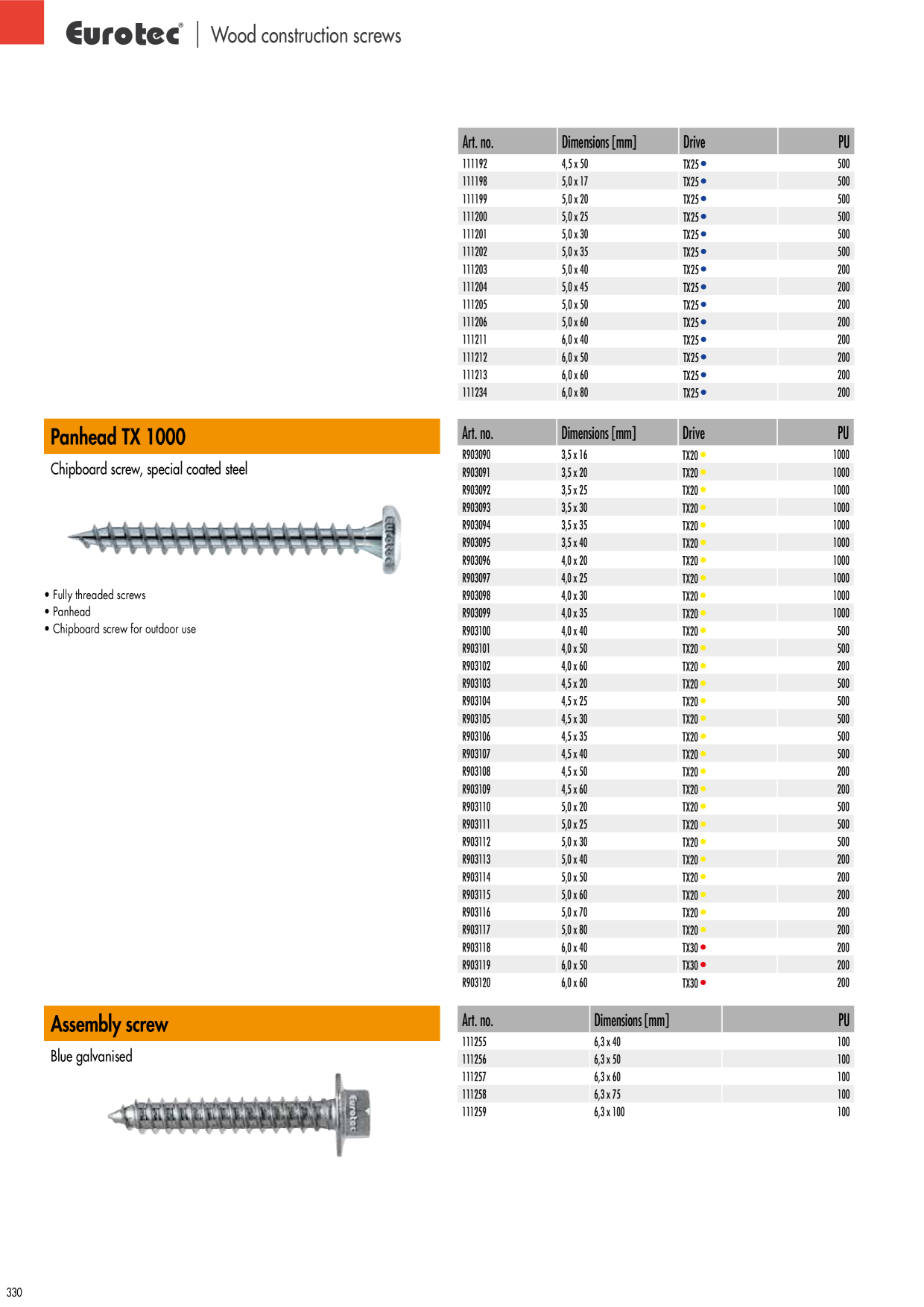 Catalog Overview Image