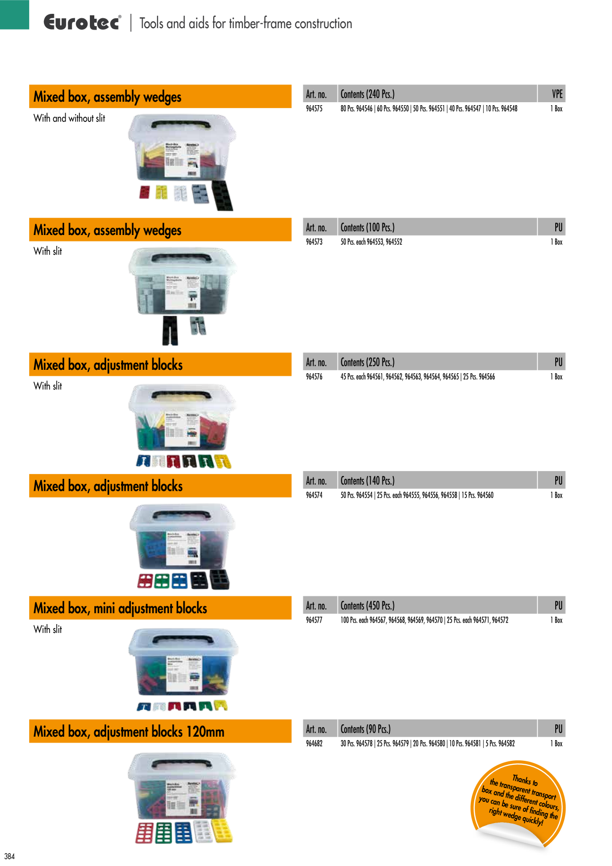 Catalog Overview Image