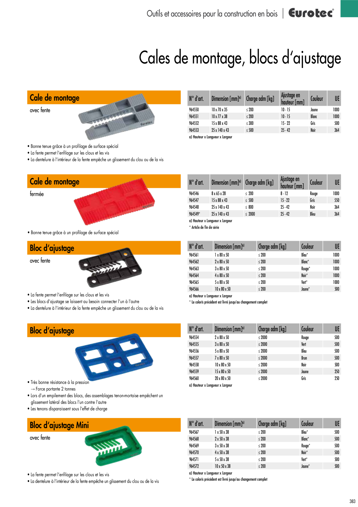 Image d’aperçu du catalogue