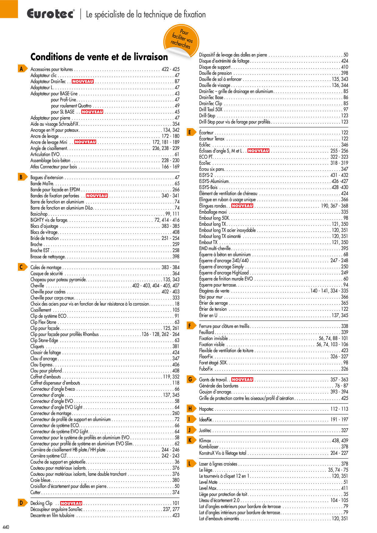 Catalog Overview Image
