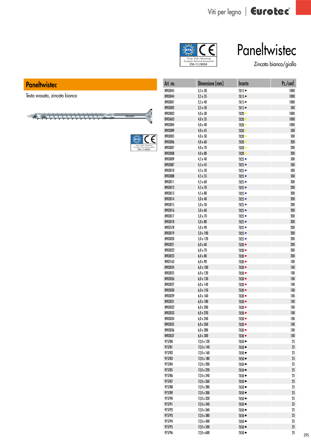 Catalog Overview Image
