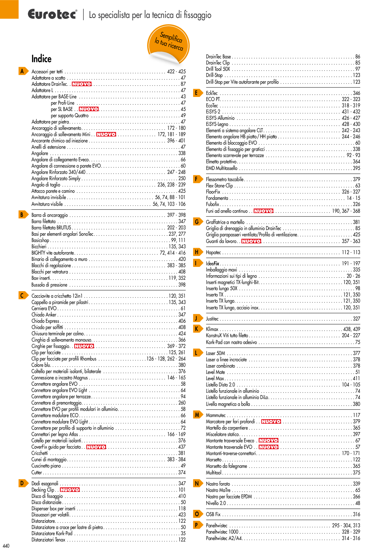 Catalog Overview Image