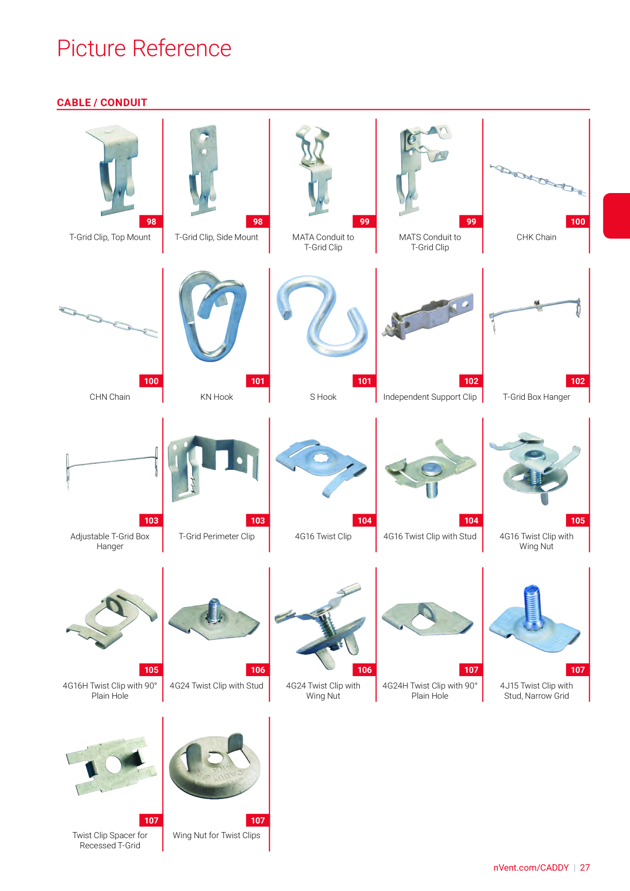 Catalog Overview Image