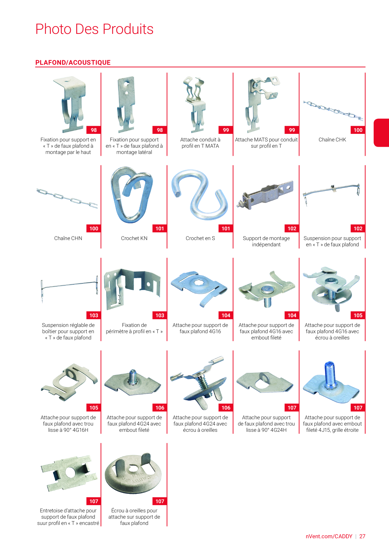 Catalog Overview Image