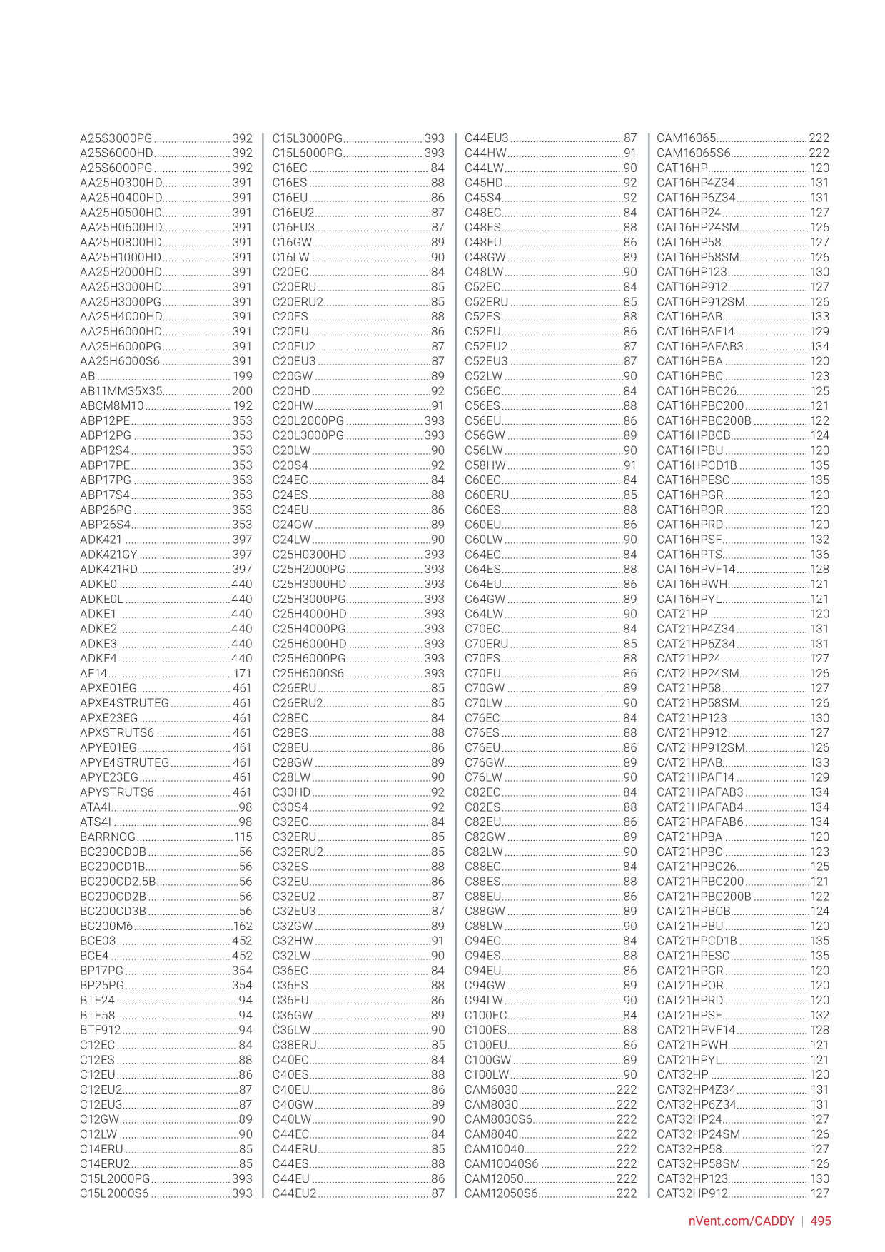 Catalog Overview Image