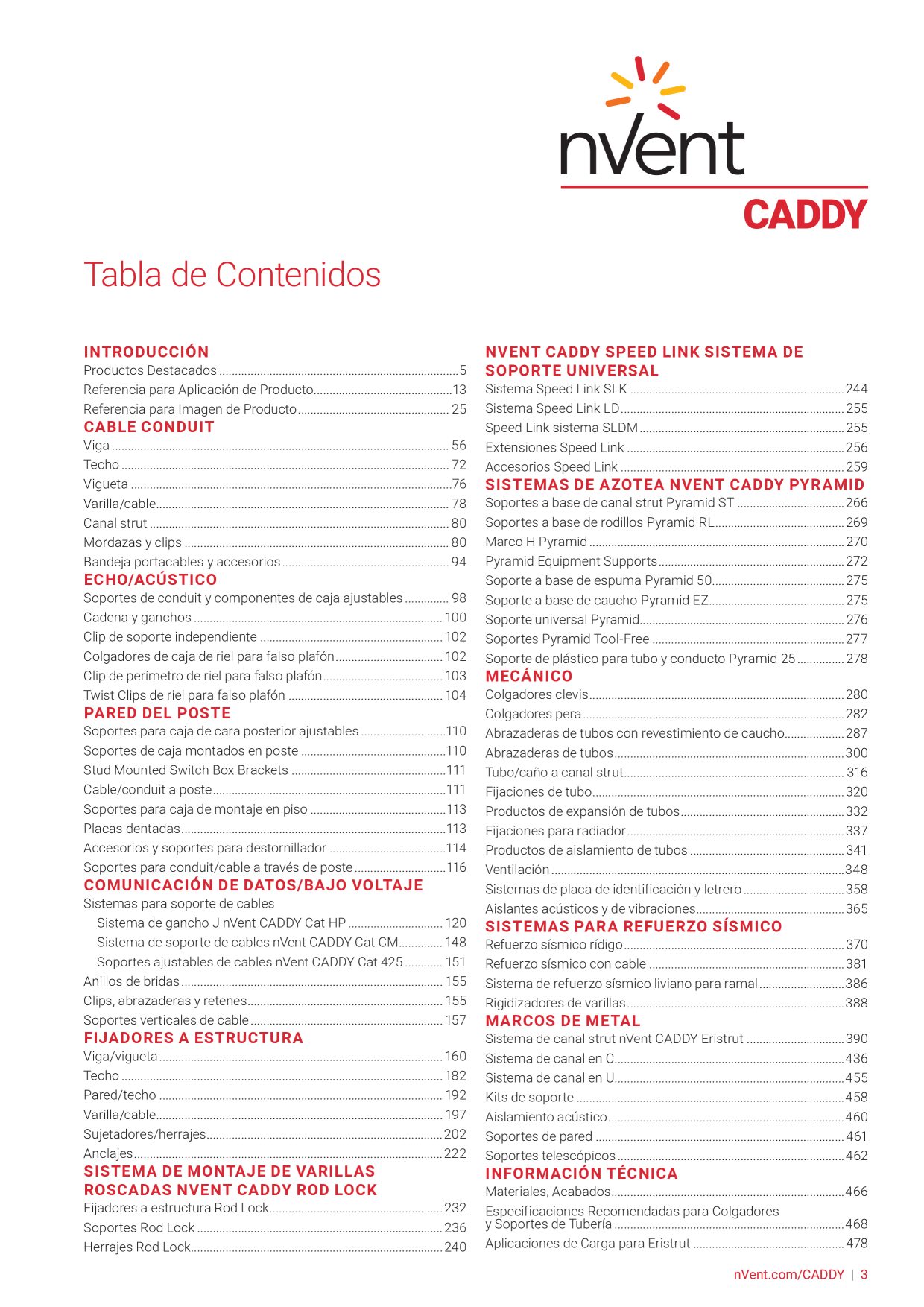 Catalog Overview Image