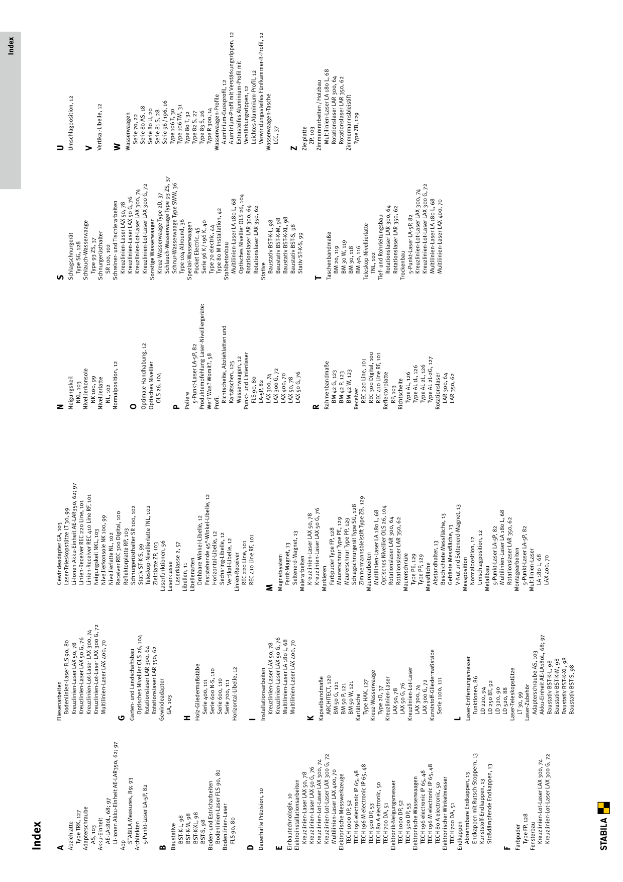 Catalog Overview Image