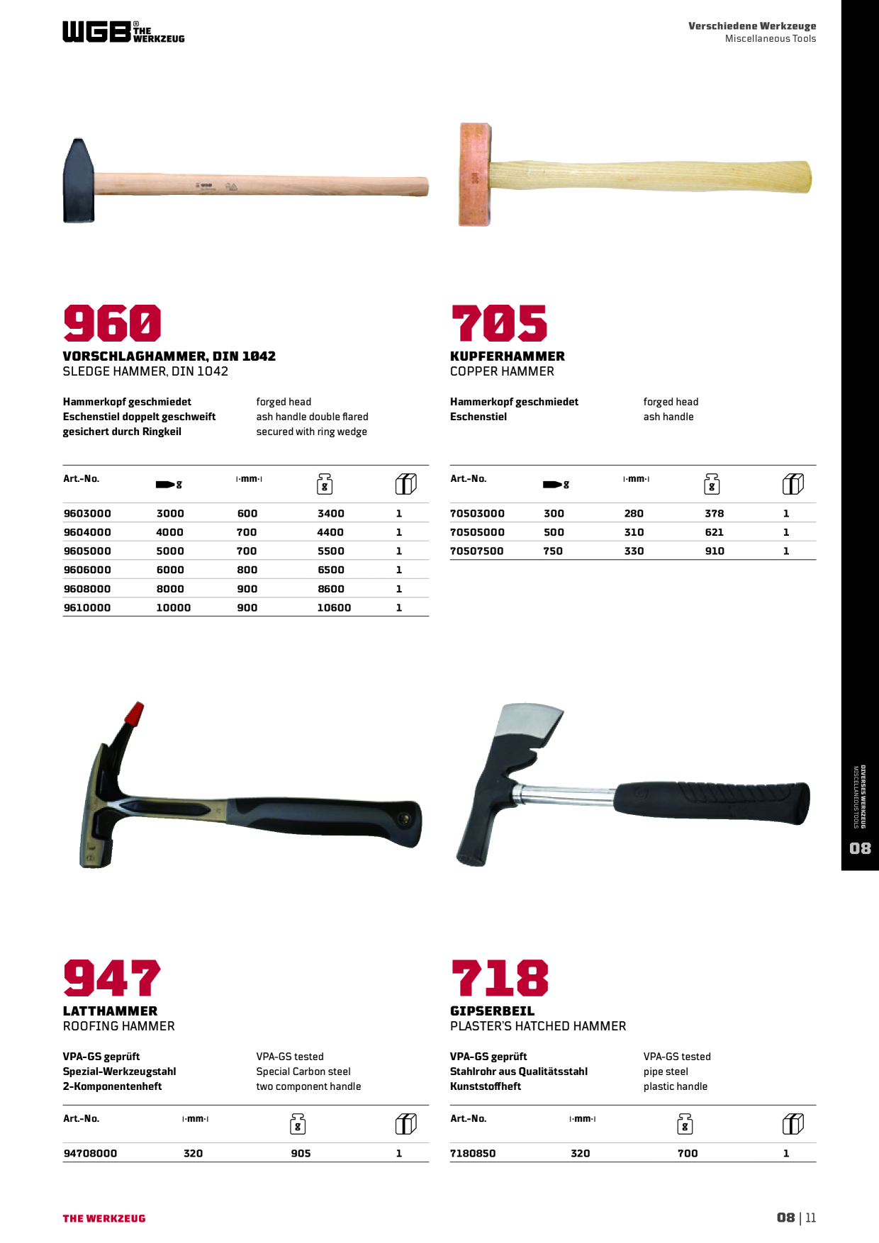Catalog Overview Image