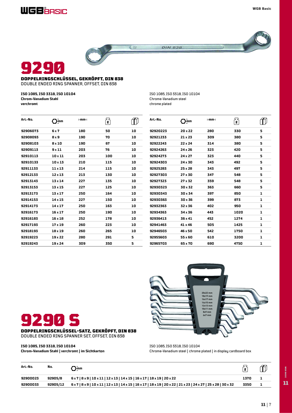 Catalog Overview Image
