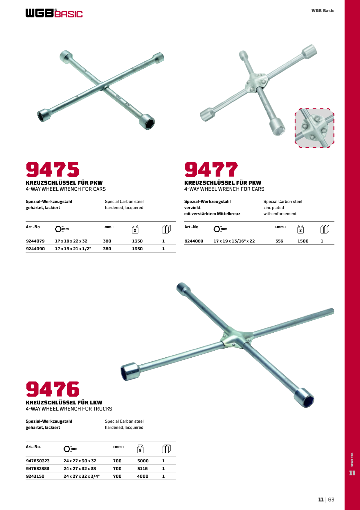 Catalog Overview Image