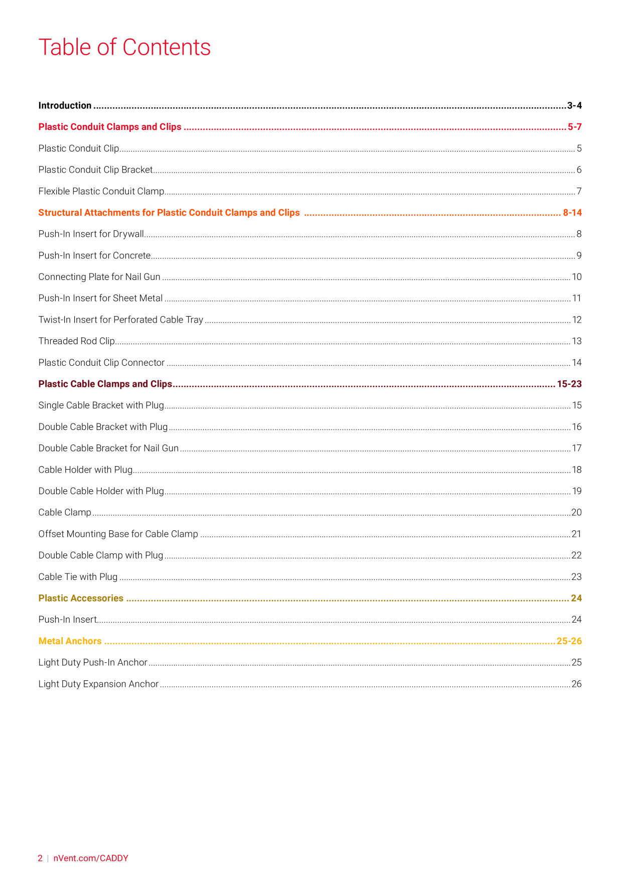 Catalog Overview Image