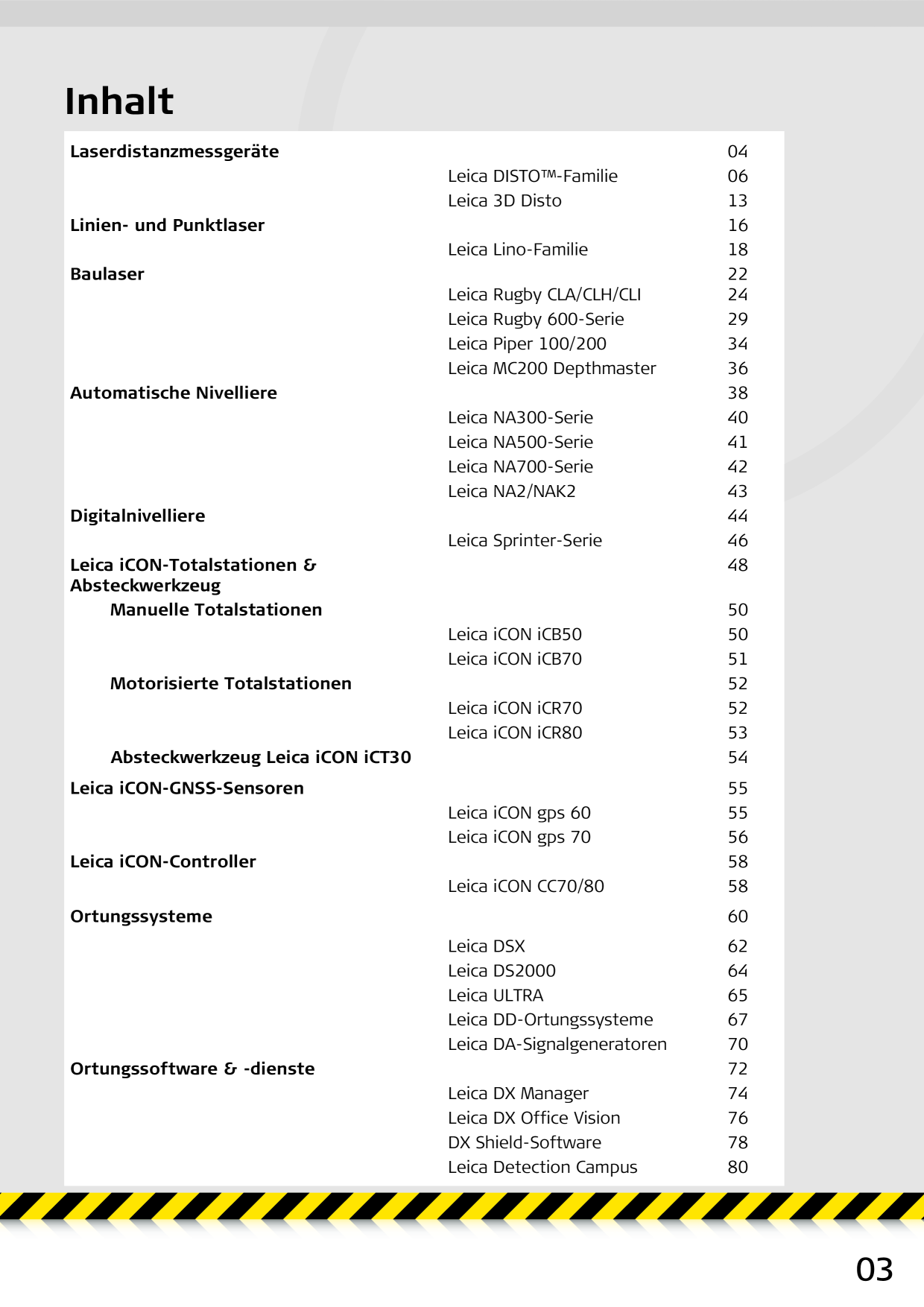 Catalog Overview Image