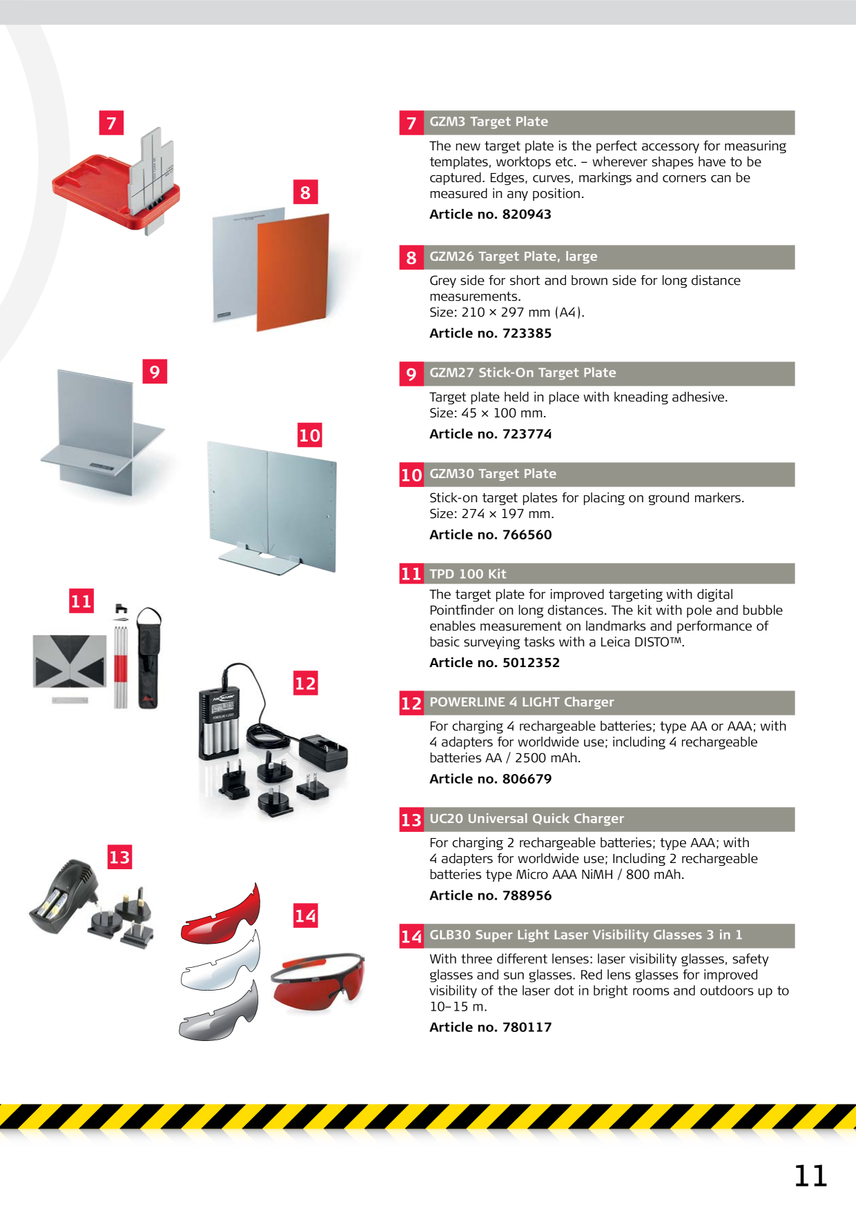 Catalog Overview Image
