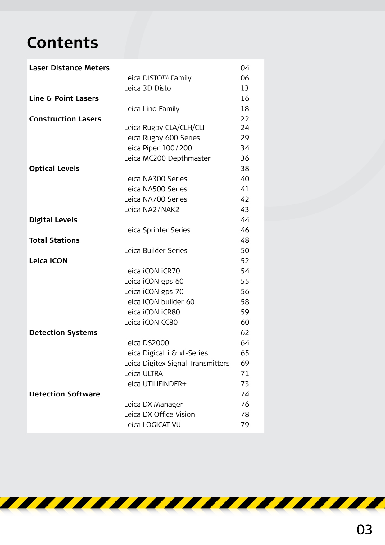 Catalog Overview Image