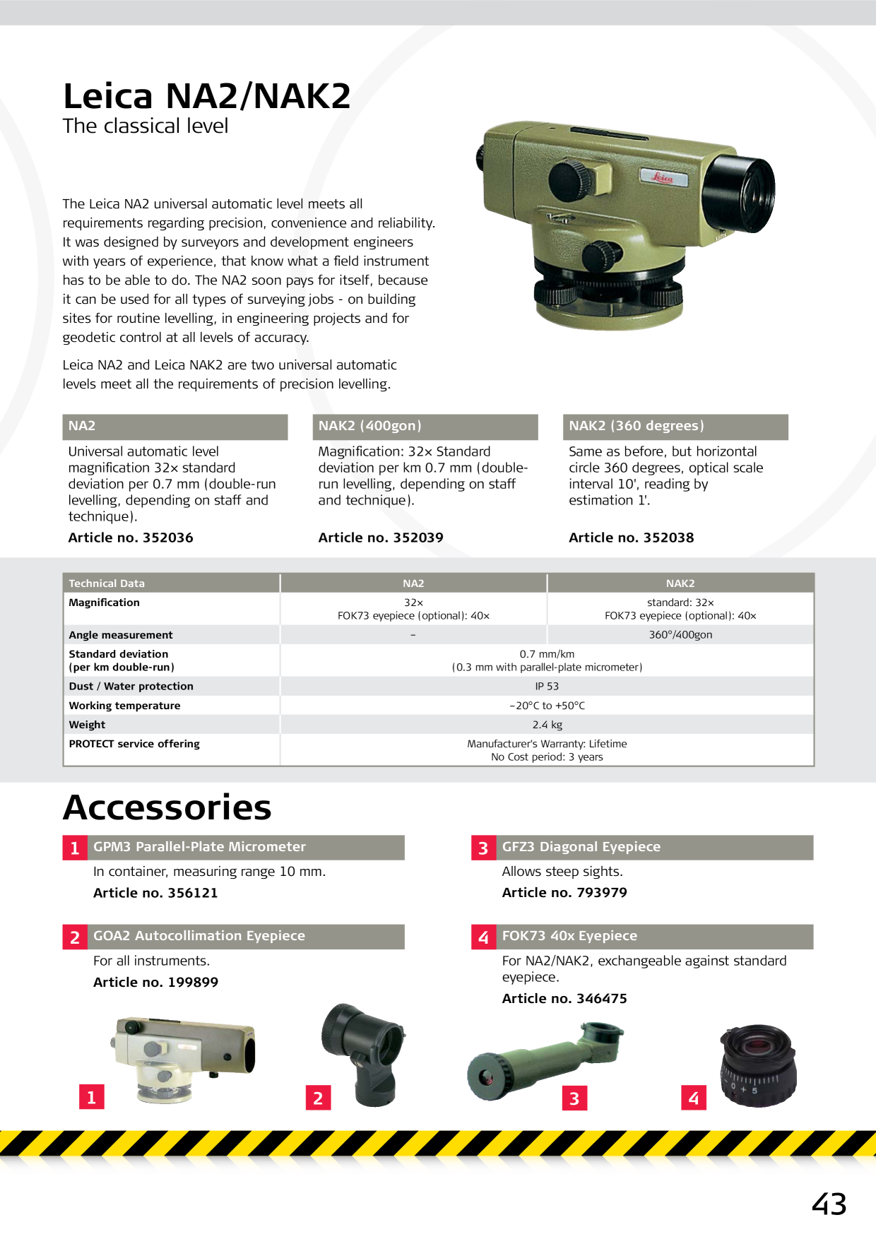 Catalog Overview Image
