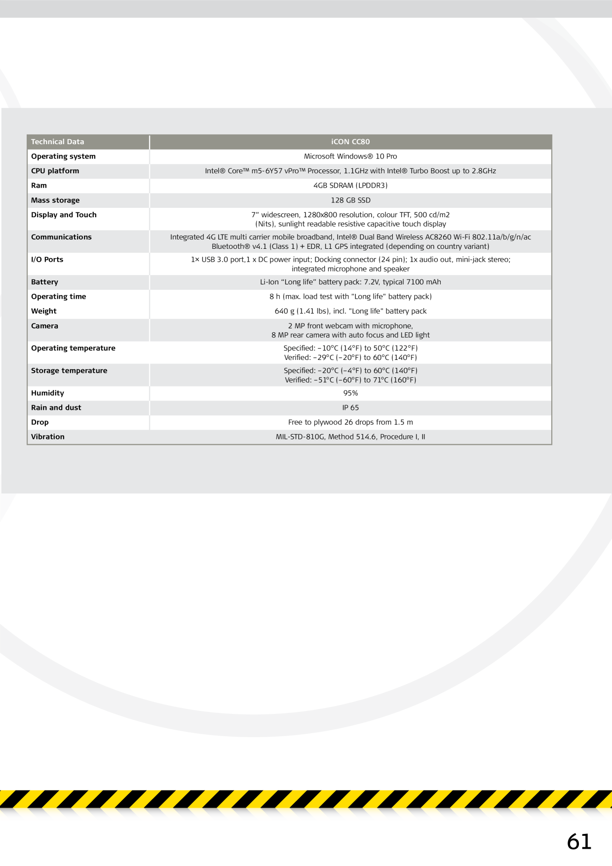 Catalog Overview Image