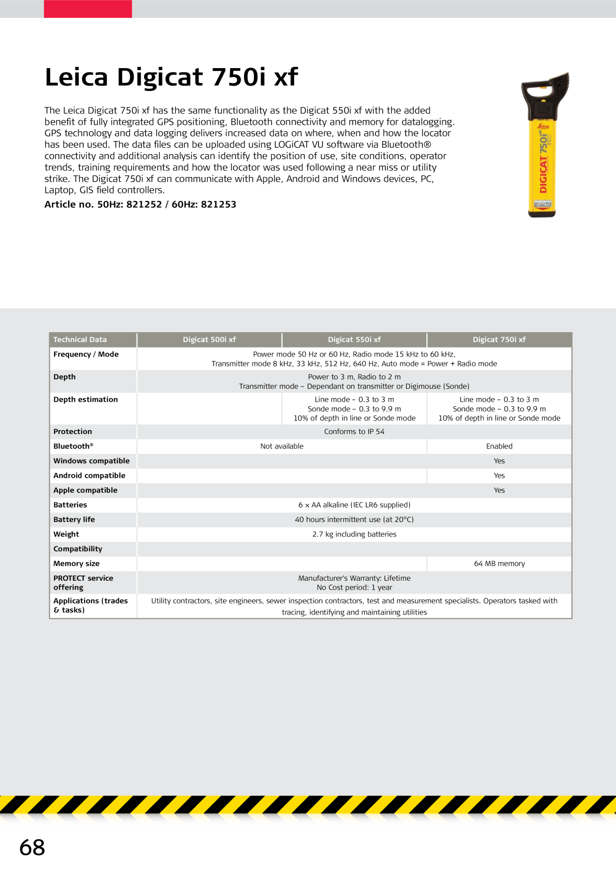 Catalog Overview Image