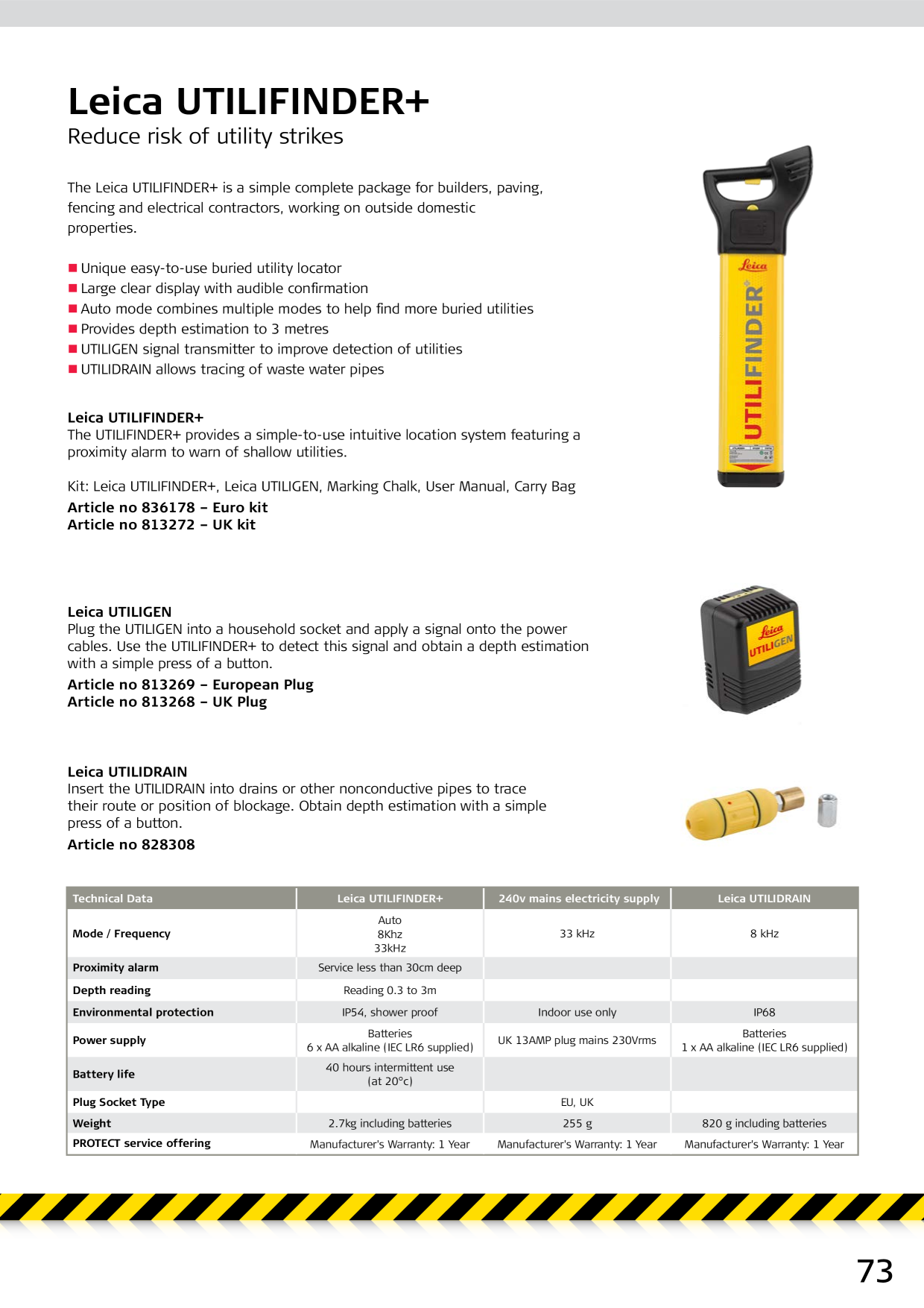 Catalog Overview Image