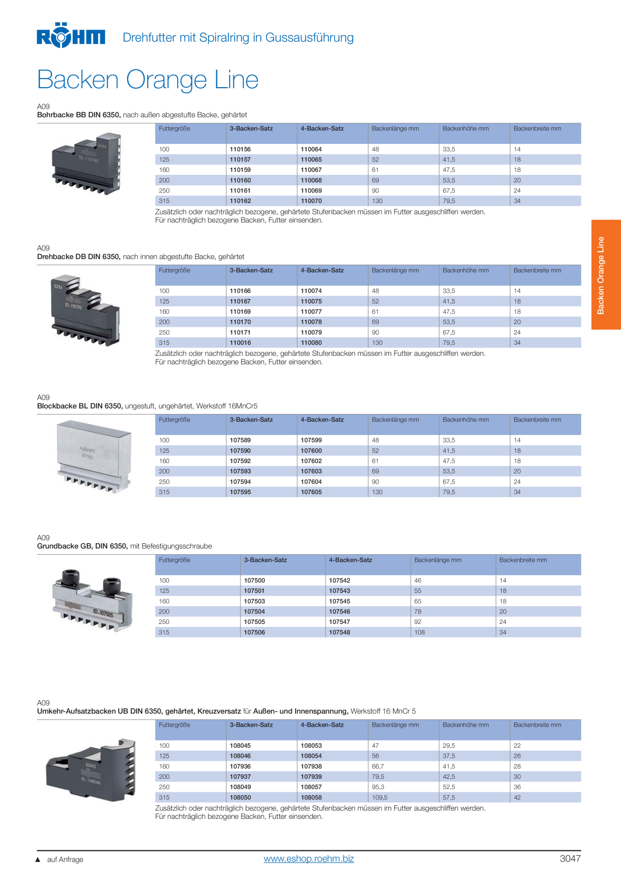Catalog Overview Image