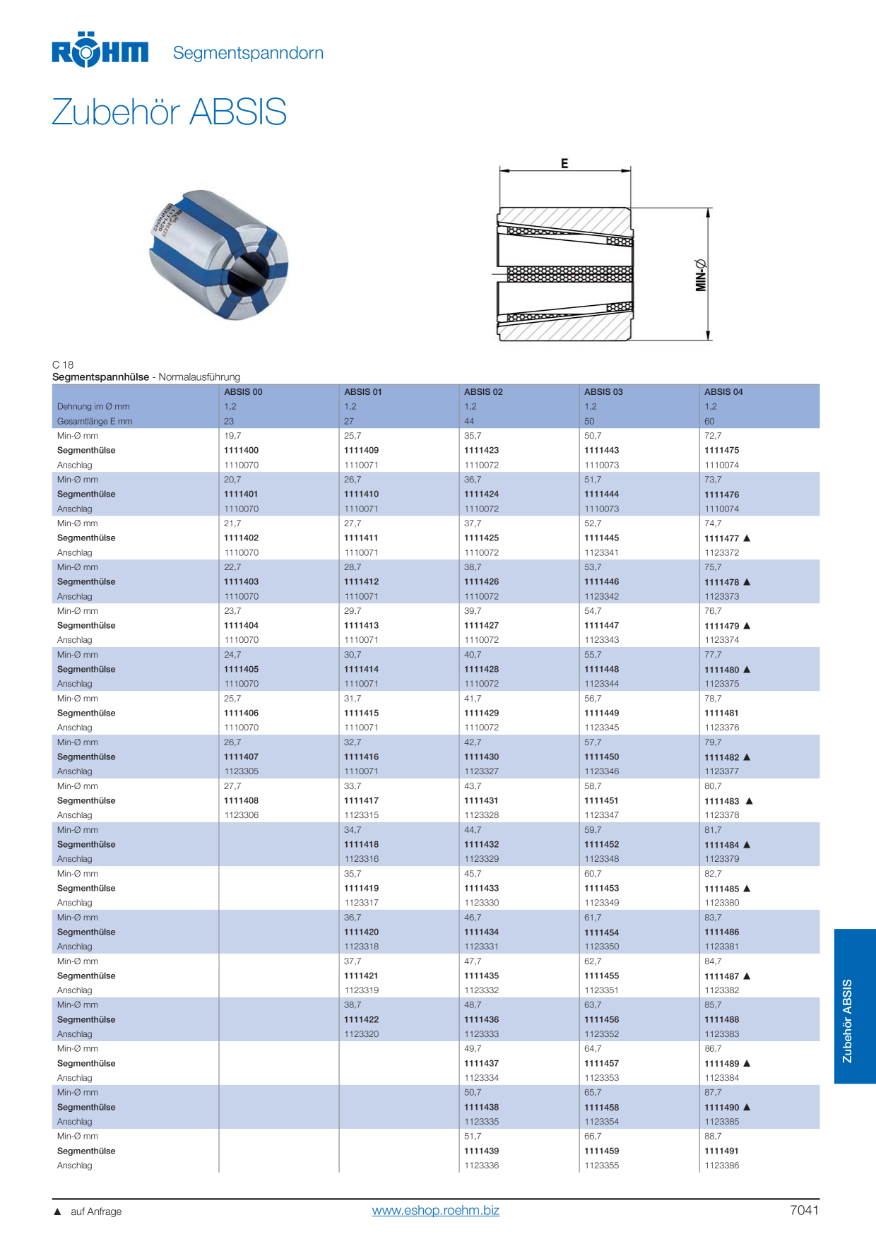 Catalog Overview Image