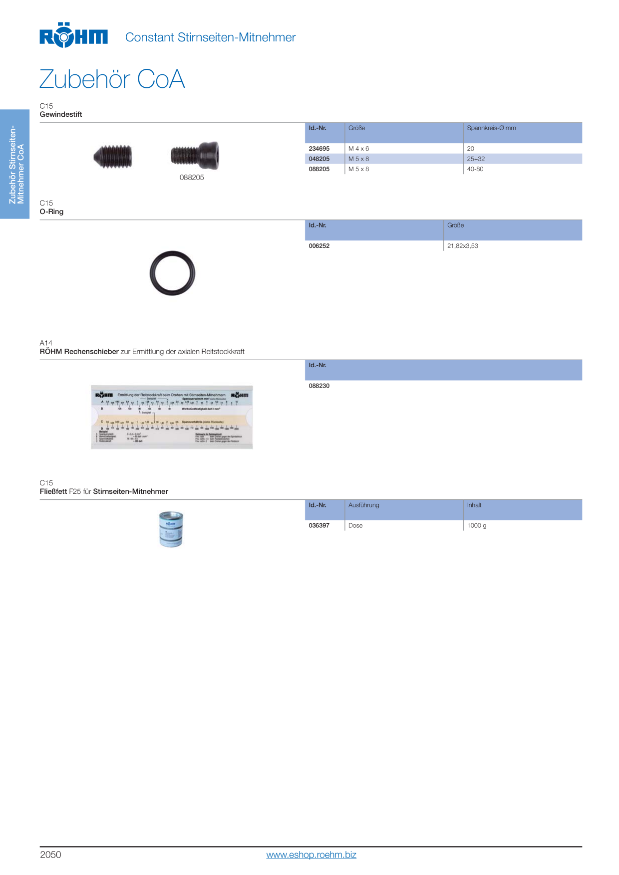 Catalog Overview Image