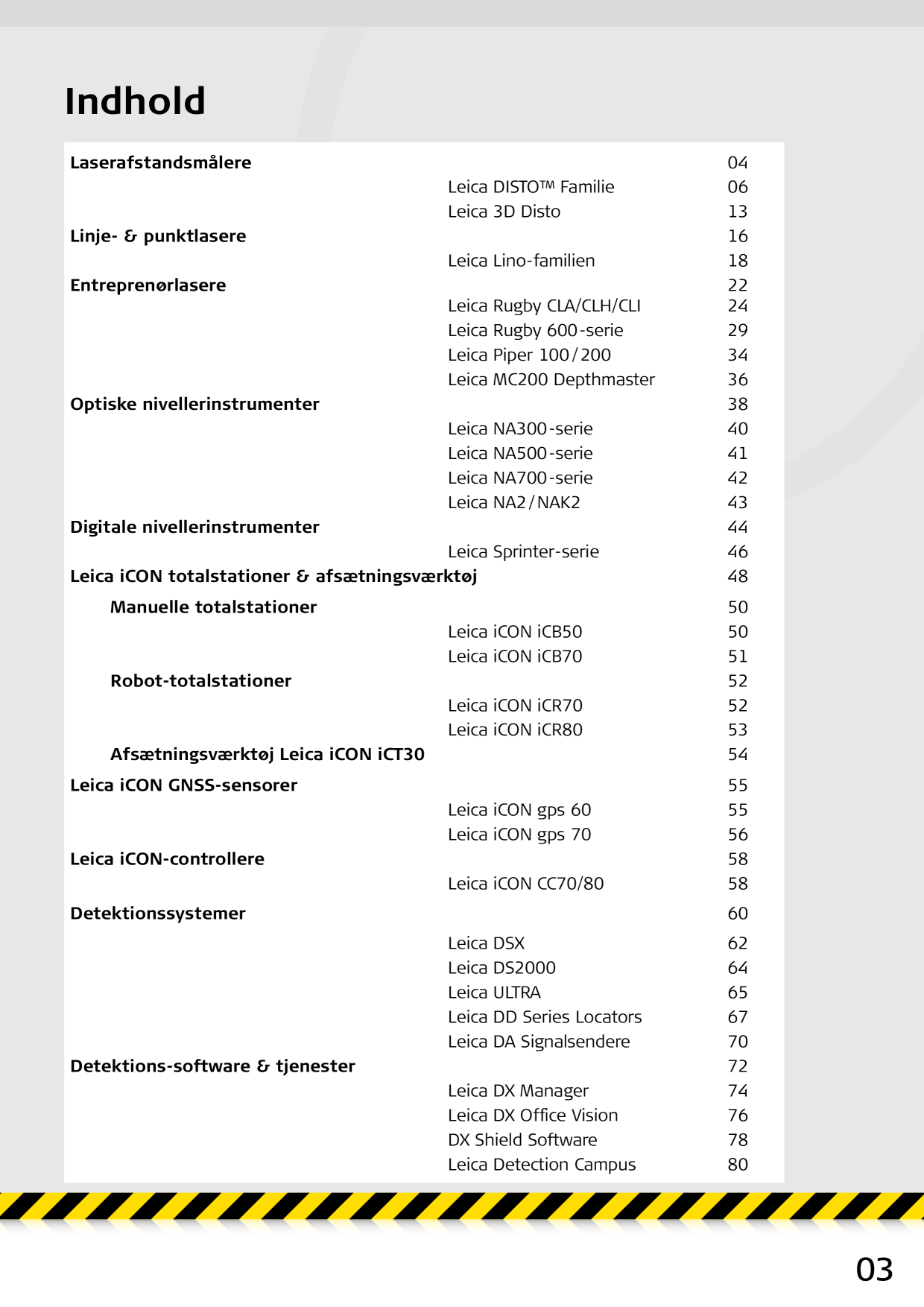 Catalog Overview Image