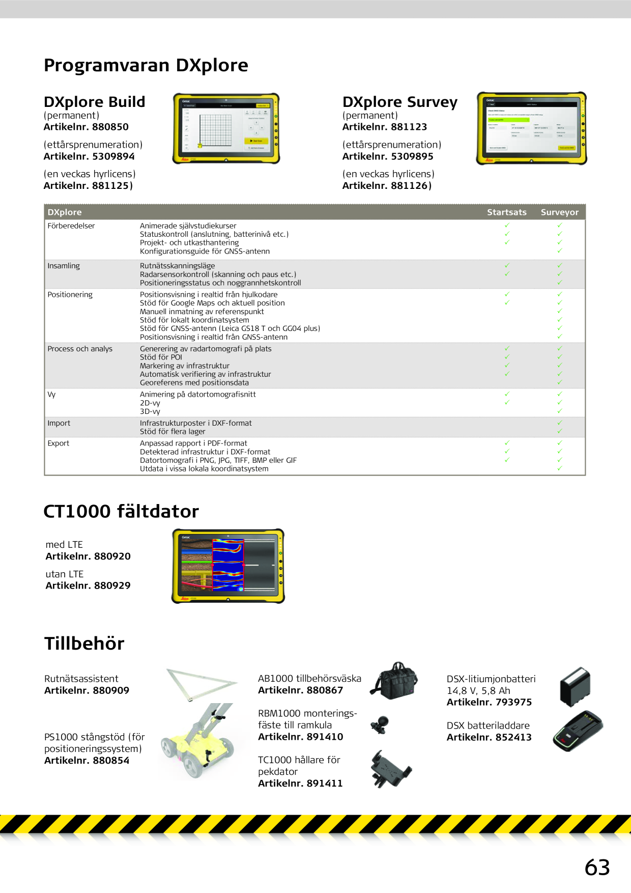 Catalog Overview Image