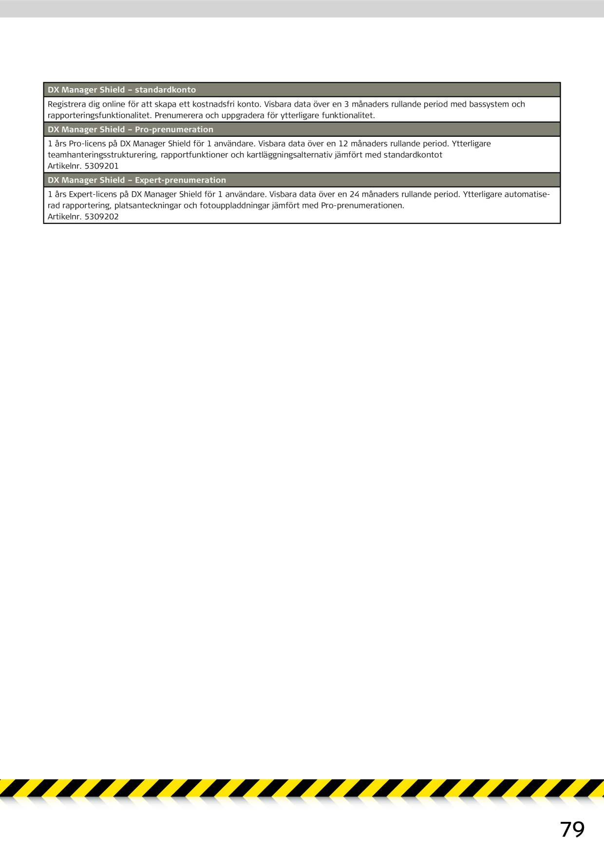 Catalog Overview Image