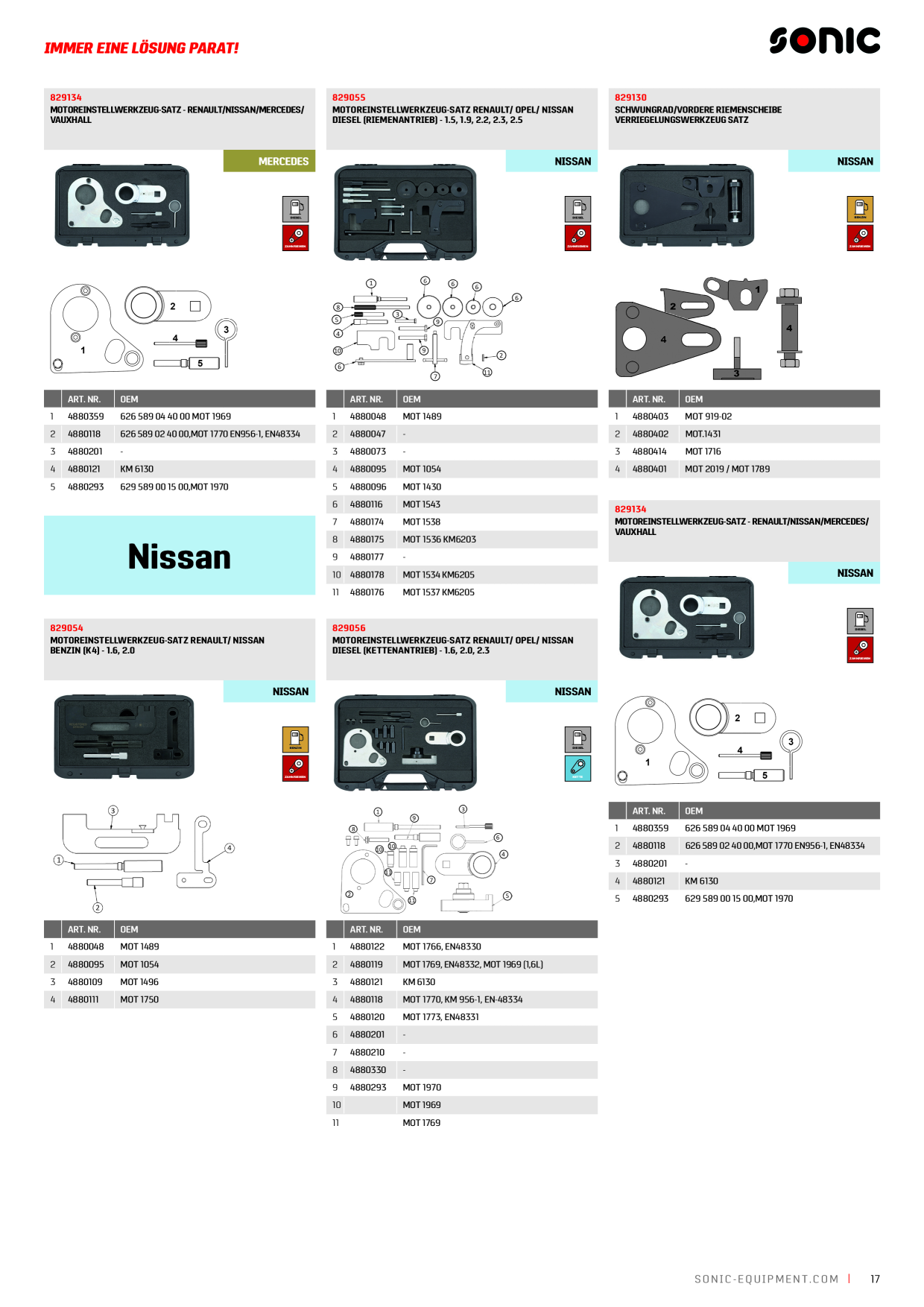 Catalog Overview Image